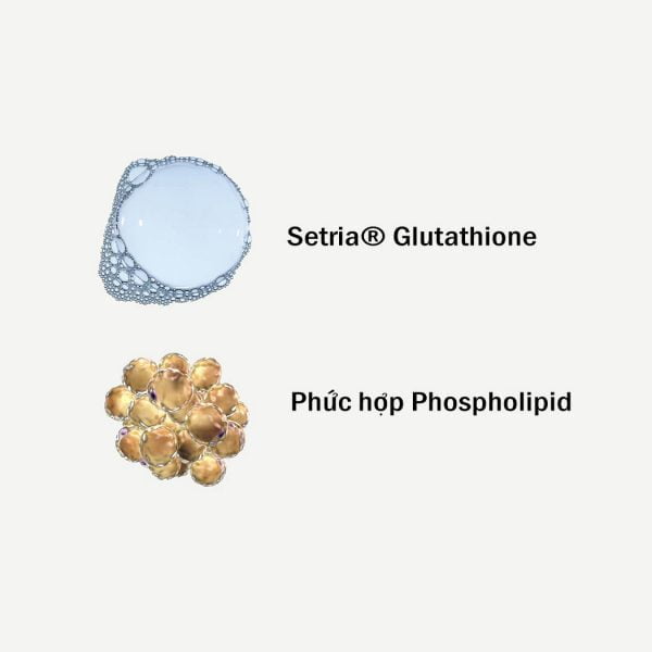Liposomal Glutathione Codeage