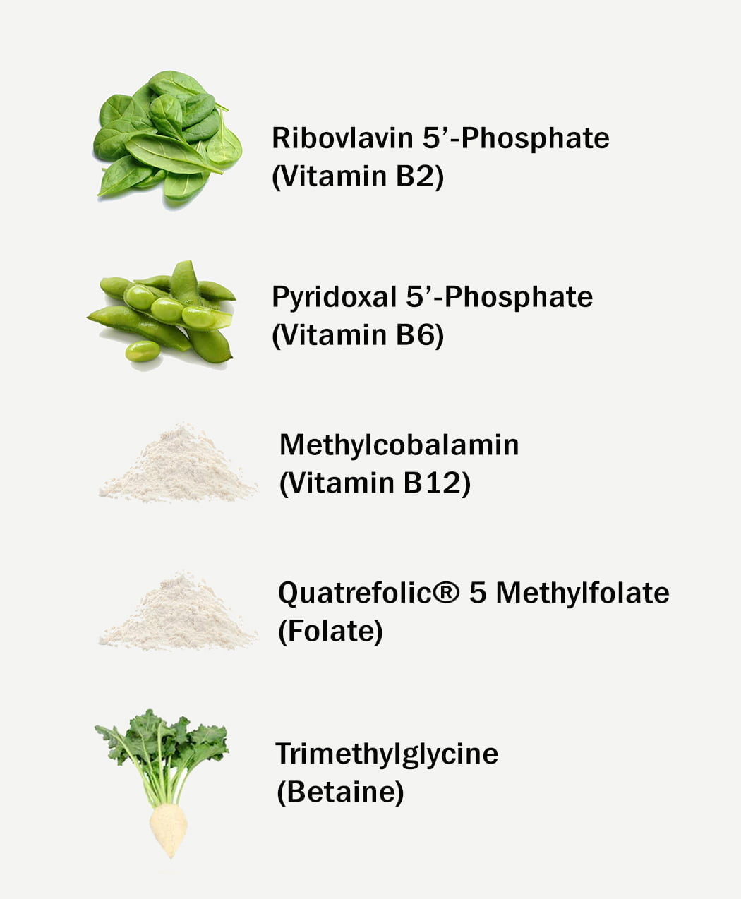 Methylfolate B Complex Thế Hệ Mới - Codeage Việt Nam