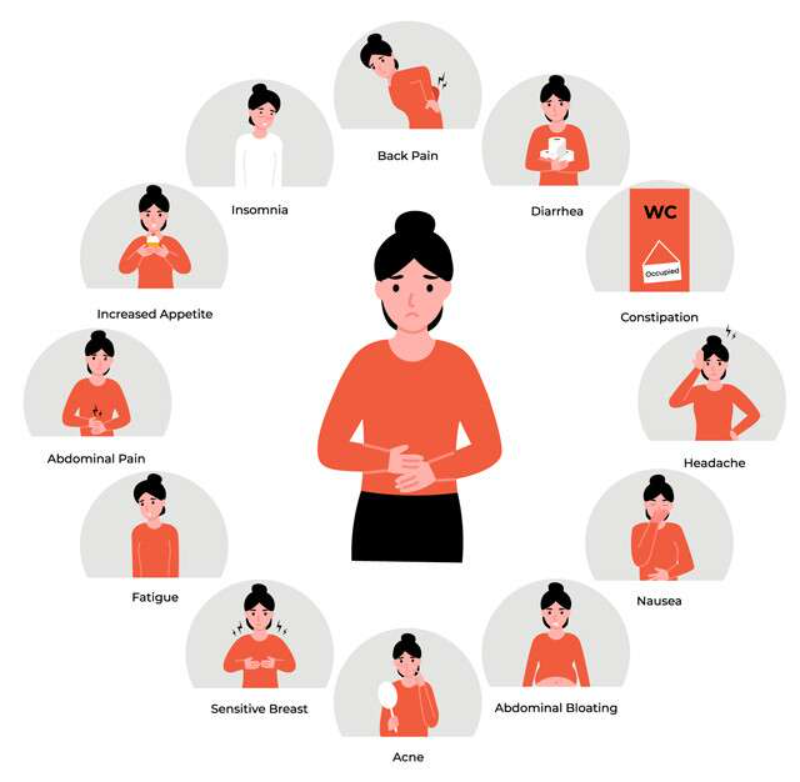 Bổ sung Magnesium Glycinate giúp giảm những hội chứng tiền kinh nguyệt ở độ tuổi sinh đẻ