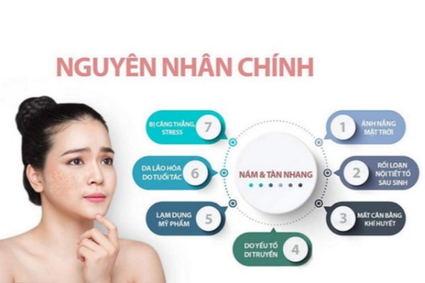 Lão hóa da là gì? Dấu hiệu và cách ngăn ngừa da bị lão hóa 3 Những nguyên nhân dẫn đến lão hóa da?