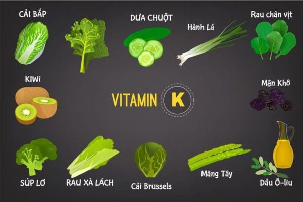 Vitamin K có trong thực phẩm nào?