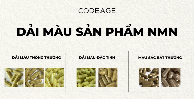 Dài màu sản phẩm của NMN