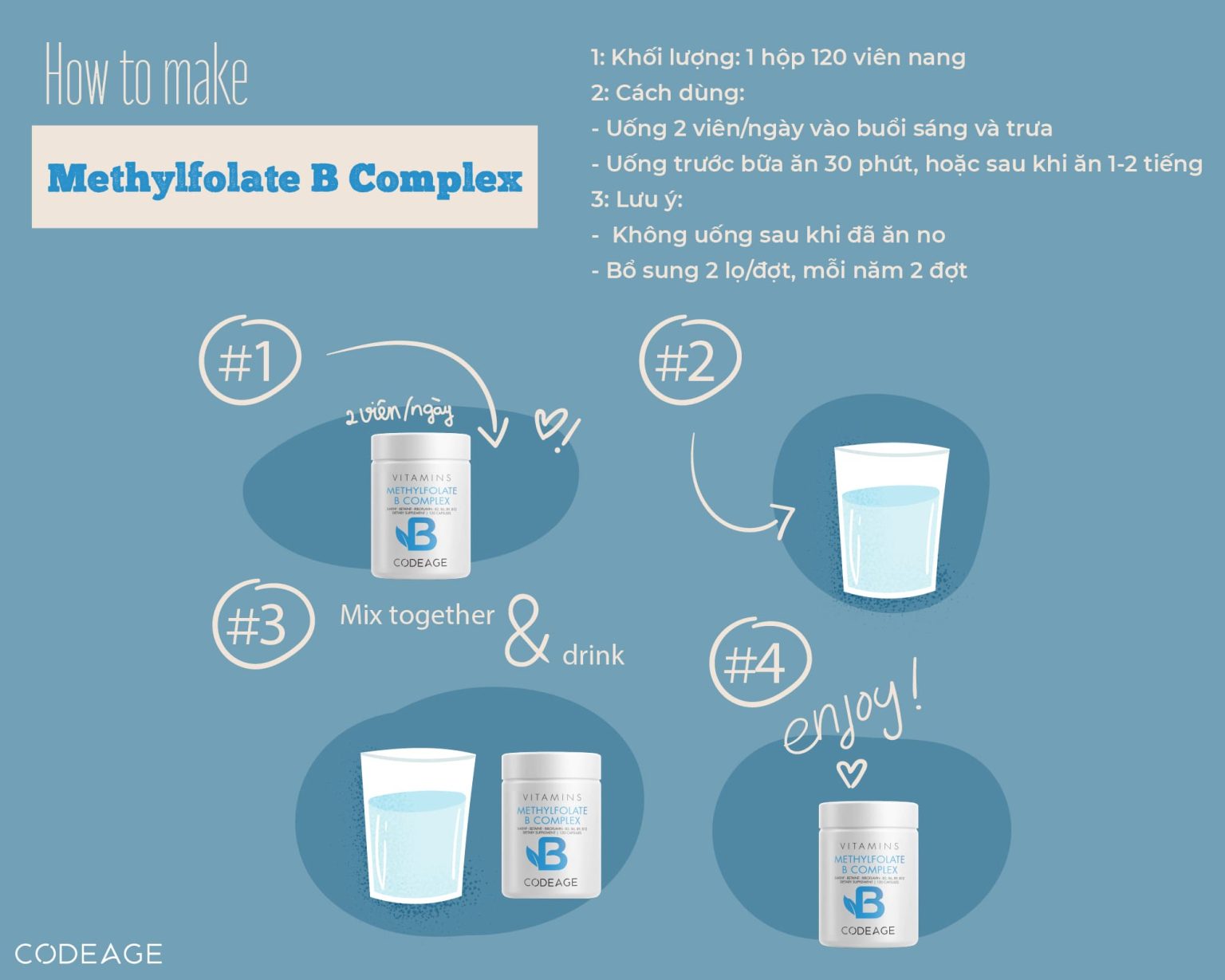 Methylfolate B Complex - Codeage Việt Nam