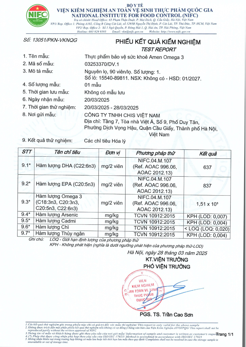 Kiểm nghiệm sản phẩm Amen Omega-3 của Codeage 4 Kết quả kiểm nghiệm Amen Omega-3 của Viện Kiểm nghiệm An toàn Vệ sinh Thực phẩm Quốc gia (NIFC)