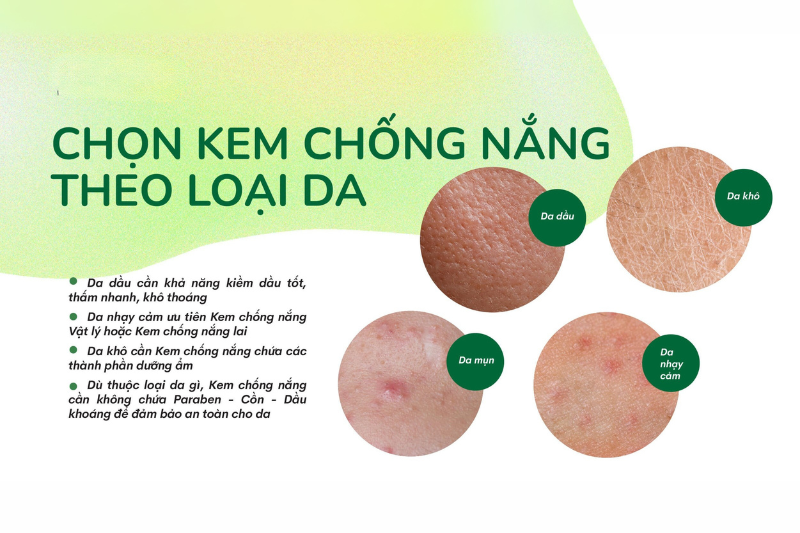 Chọn sản phẩm phù hợp với loại da