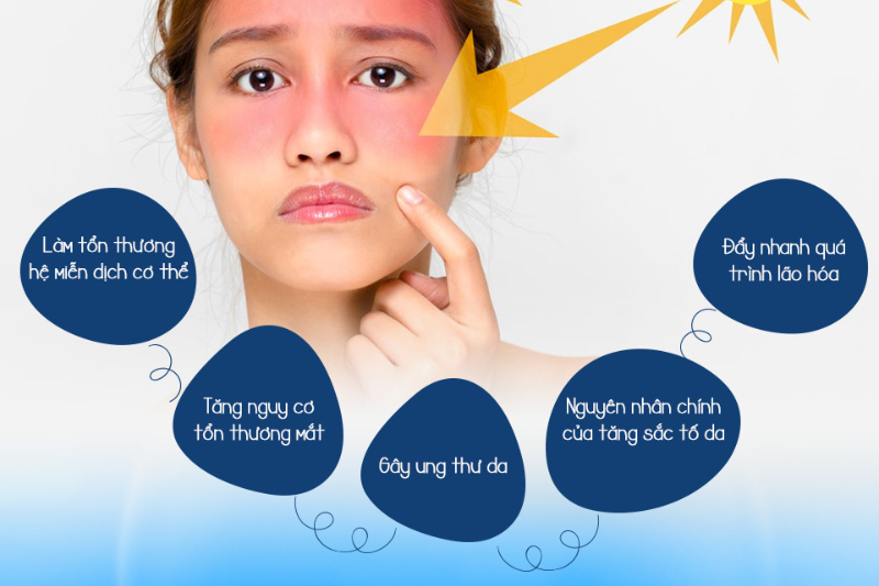 Tia UV là nguyên nhân chính làm tăng sắc tố da