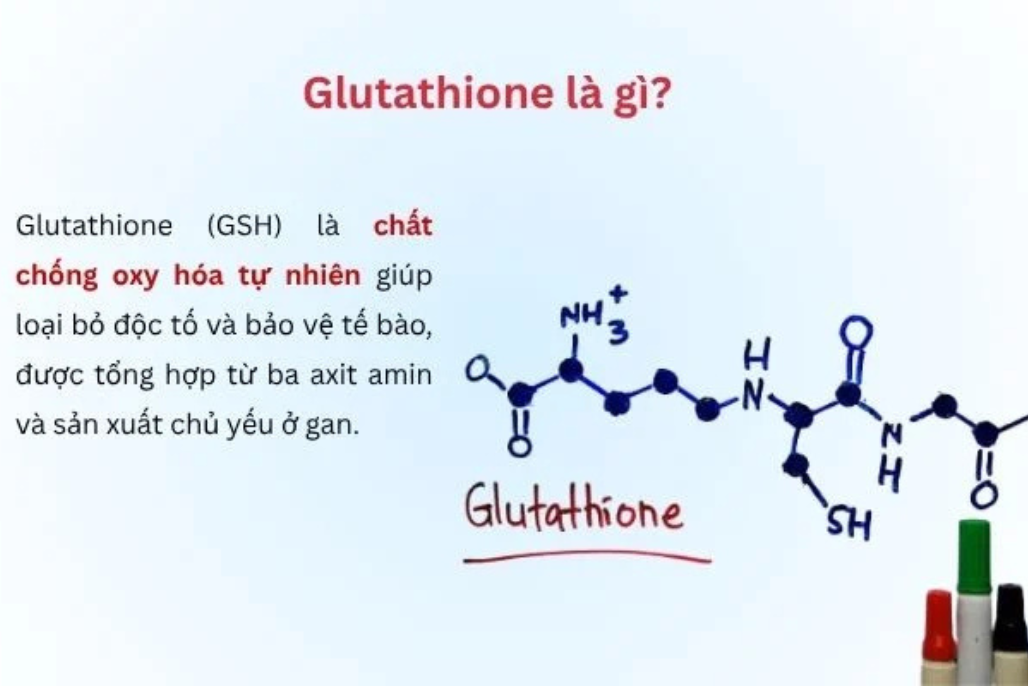 Quá trình tổng hợp glutathione của cơ thể diễn ra như thế nào? Quá trình tổng hợp glutathione của cơ thể diễn ra như thế nào?