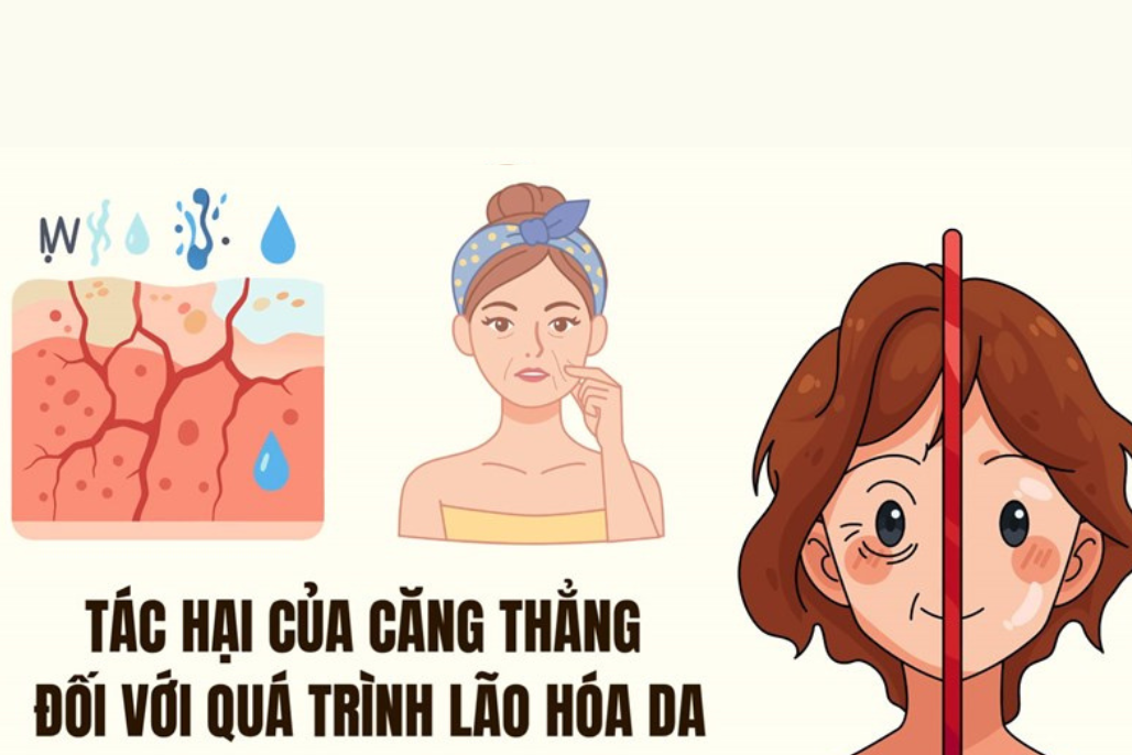 Stress kéo dài ảnh hưởng đến quá trình lão hóa như thế nào?