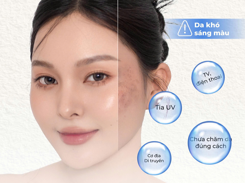 Các yếu tố từ môi trường và lối sống làm tăng stress oxy hóa