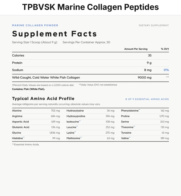 Thông tin dinh dưỡng (Supplement Facts) TPBVSK Marine Collagen Peptides Codeage