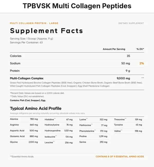 Thông tin dinh dưỡng (Supplement Facts) TPBVSK Multi Collagen Peptides Codeage