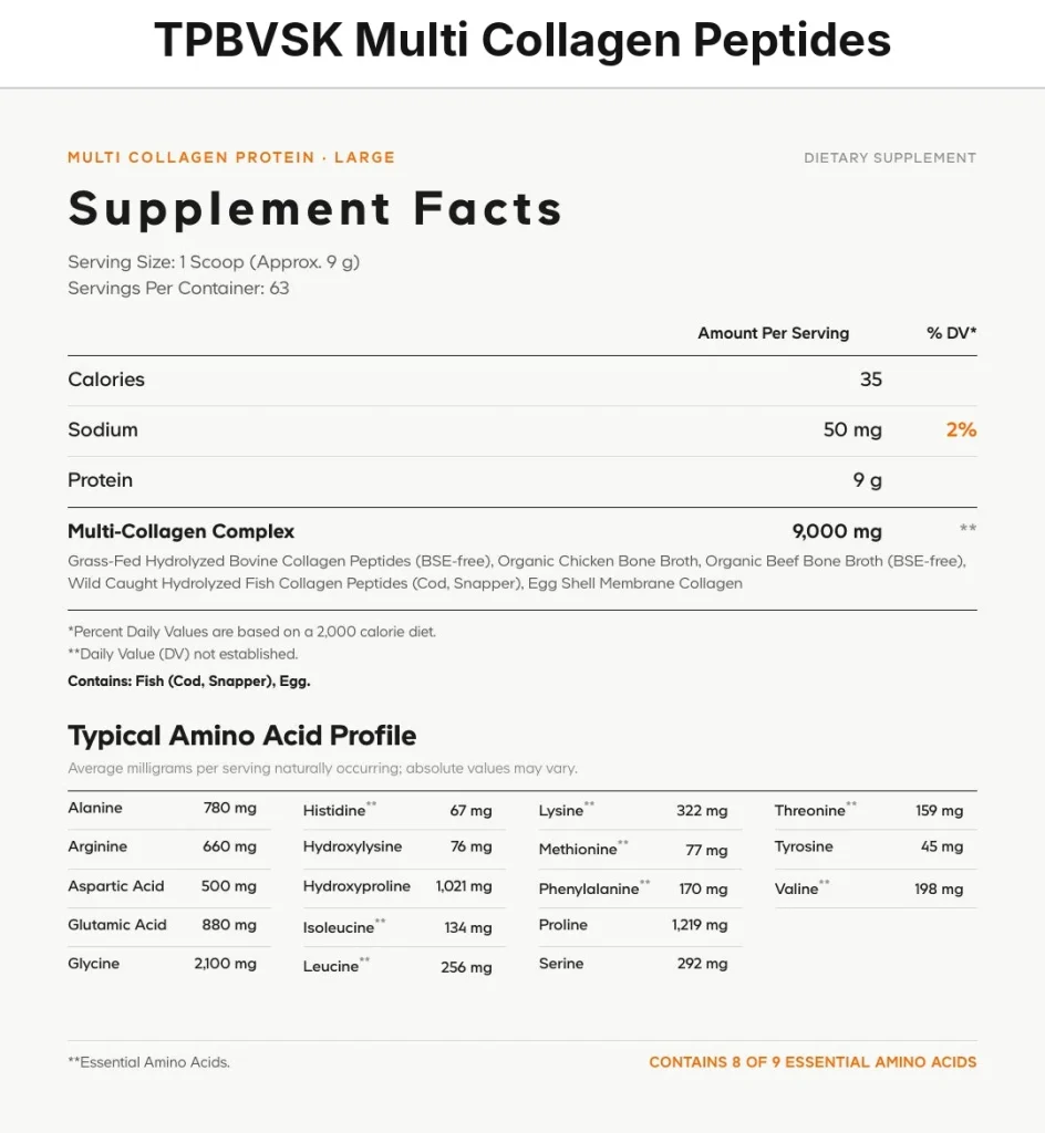Thông tin dinh dưỡng (Supplement Facts) TPBVSK Multi Collagen Peptides Codeage
