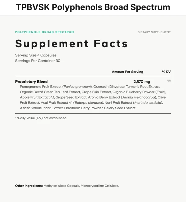 Thông tin dinh dưỡng (Supplement Facts) TPBVSK Polyphenols Broad Spectrum Codeage
